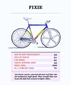 Books Battle Of The Bikes Lifestyle