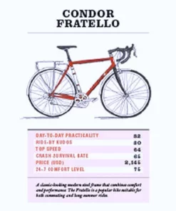 Books Battle Of The Bikes Lifestyle