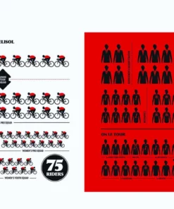 Books Infographic Guide To Cycling