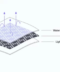 Apidura Expedition Full Frame Pack Luggage & Bike-Packing Bags