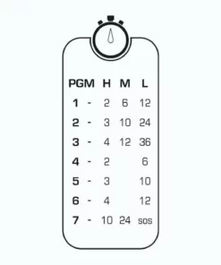 Cycling Essentials Exposure Lights Strada MK10 Super Bright