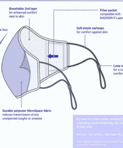 Madison Element Reusable Face Covering Clothing Accessories