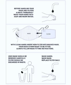 Madison Element Disposable Face Covering Inserts