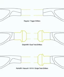 Contact Points Ergon GP2 Handlebar Grips